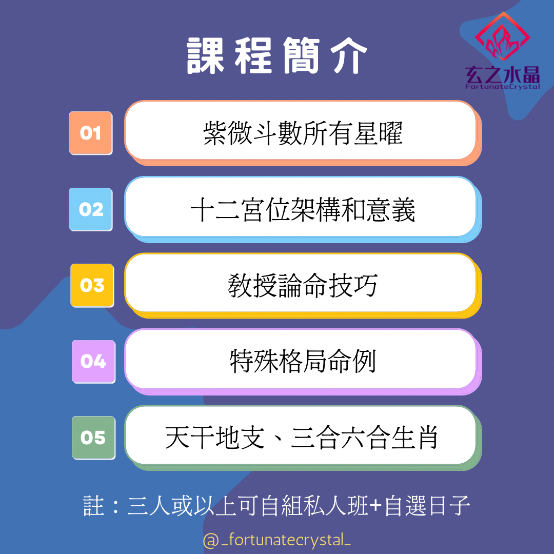 紫微斗数证书课程